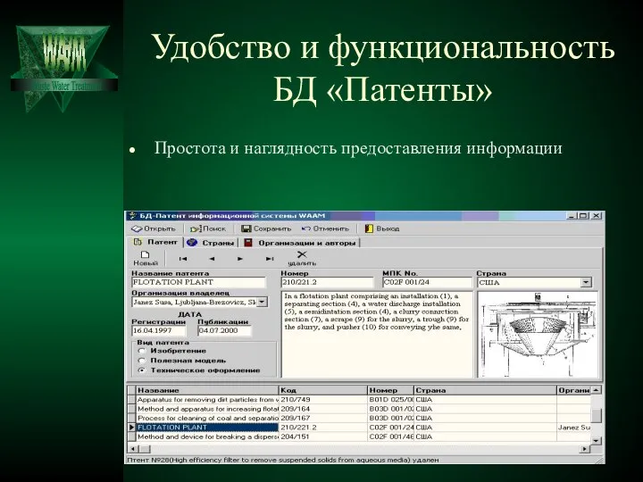 Удобство и функциональность БД «Патенты» Простота и наглядность предоставления информации Waste Water Treatment