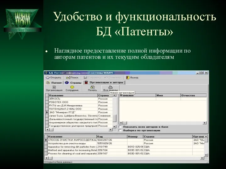 Удобство и функциональность БД «Патенты» Наглядное предоставление полной информации по авторам