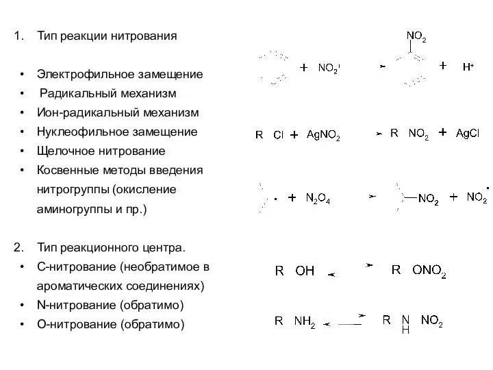 Тип реакции нитрования Электрофильное замещение Радикальный механизм Ион-радикальный механизм Нуклеофильное замещение