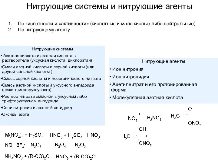 Нитрующие системы и нитрующие агенты По кислотности и «активности» (кислотные и