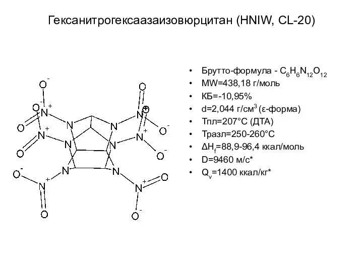 Гексанитрогексаазаизовюрцитан (HNIW, CL-20) Брутто-формула - С6Н6N12O12 MW=438,18 г/моль КБ=-10,95% d=2,044 г/см3