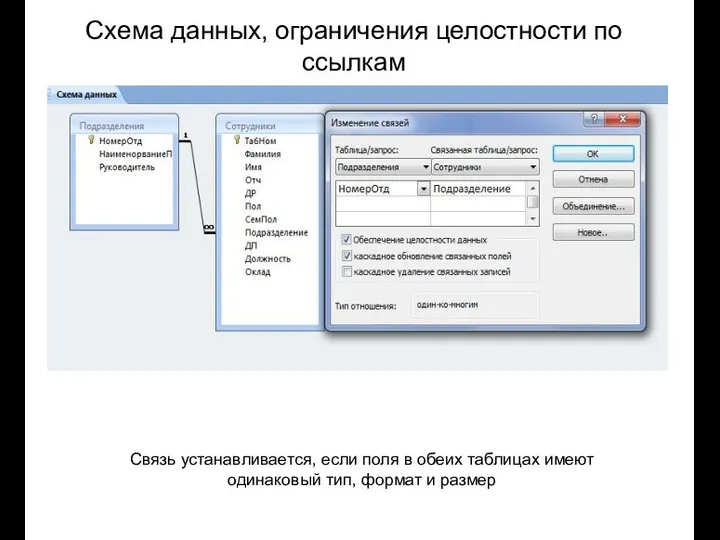 Схема данных, ограничения целостности по ссылкам Связь устанавливается, если поля в