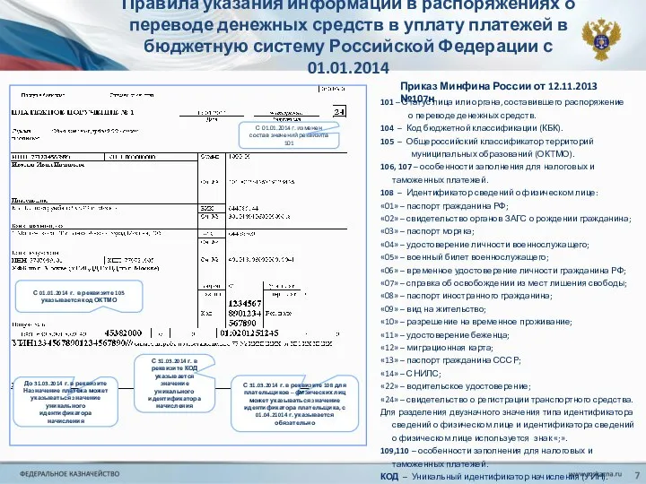 Правила указания информации в распоряжениях о переводе денежных средств в уплату