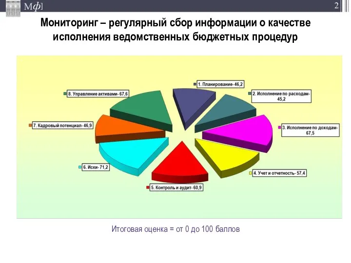 Мониторинг – регулярный сбор информации о качестве исполнения ведомственных бюджетных процедур