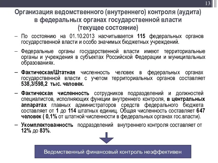 Организация ведомственного (внутреннего) контроля (аудита) в федеральных органах государственной власти (текущее