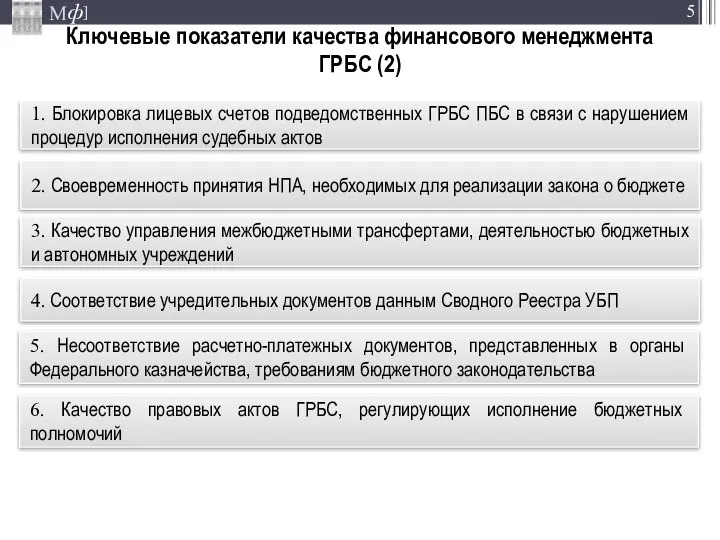 2. Своевременность принятия НПА, необходимых для реализации закона о бюджете 4.