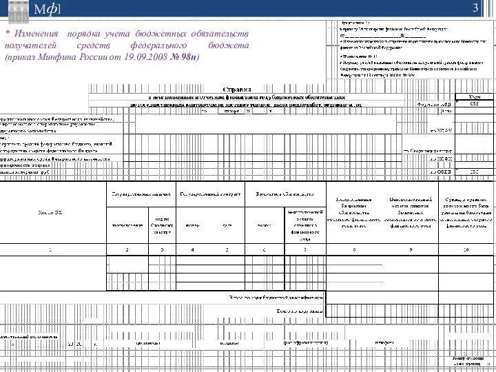 * Изменения порядка учета бюджетных обязательств получателей средств федерального бюджета (приказ