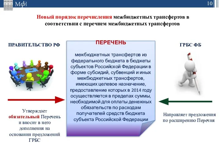 * Новый порядок перечисления межбюджетных трансфертов в соответствии с перечнем межбюджетных