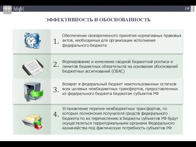 ЭФФЕКТИВНОСТЬ И ОБОСНОВАННОСТЬ Обеспечение своевременного принятия нормативных правовых актов, необходимых для