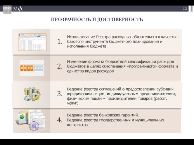 ПРОЗРАЧНОСТЬ И ДОСТОВЕРНОСТЬ Использование Реестра расходных обязательств в качестве базового инструмента