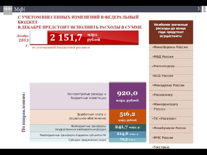 Наиболее значимые расходы до конца года предстоит осуществить: Минобороны России МВД