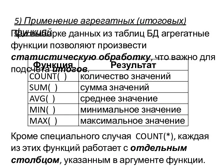 5) Применение агрегатных (итоговых) функций При выборке данных из таблиц БД