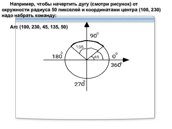 Например, чтобы начертить дугу (смотри рисунок) от окружности радиуса 50 пикселей