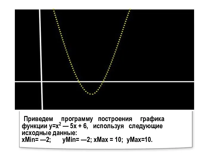 Приведем программу построения графика функции y=х2 — 5х + 6, используя