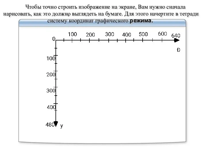 x Чтобы точно строить изображение на экране, Вам нужно сначала нарисовать,