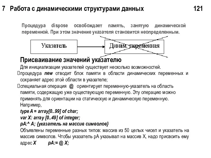 7 Работа с динамическими структурами данных 121 Процедура dispose освобождает память,