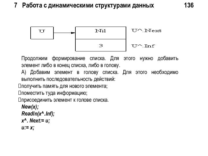 7 Работа с динамическими структурами данных 136 Продолжим формирование списка. Для