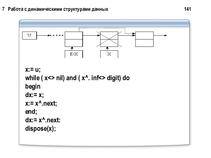 7 Работа с динамическими структурами данных 141 x:= u; while (