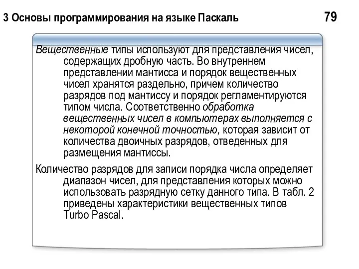 3 Основы программирования на языке Паскаль 79 Вещественные типы используют для