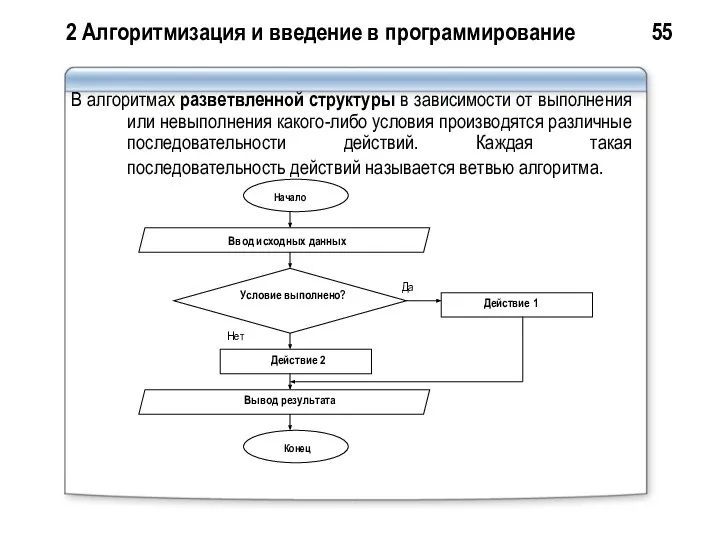 2 Алгоритмизация и введение в программирование 55 В алгоритмах разветвленной структуры