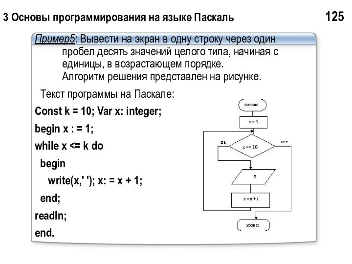 3 Основы программирования на языке Паскаль 125 Пример5: Вывести на экран