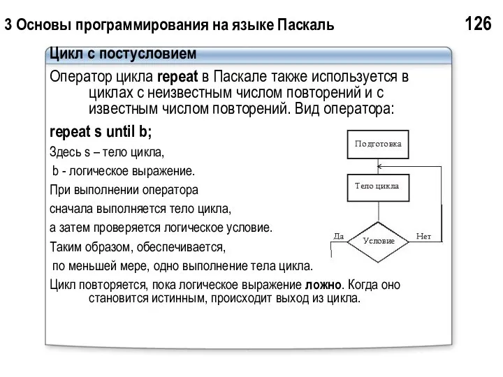 3 Основы программирования на языке Паскаль 126 Цикл с постусловием Оператор