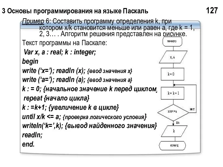 3 Основы программирования на языке Паскаль 127 Пример 6: Составить программу