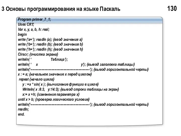 3 Основы программирования на языке Паскаль 130 Program primer_7_1; Uses CRT;