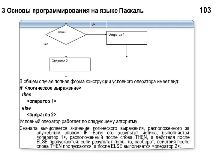 3 Основы программирования на языке Паскаль 103 В общем случае полная