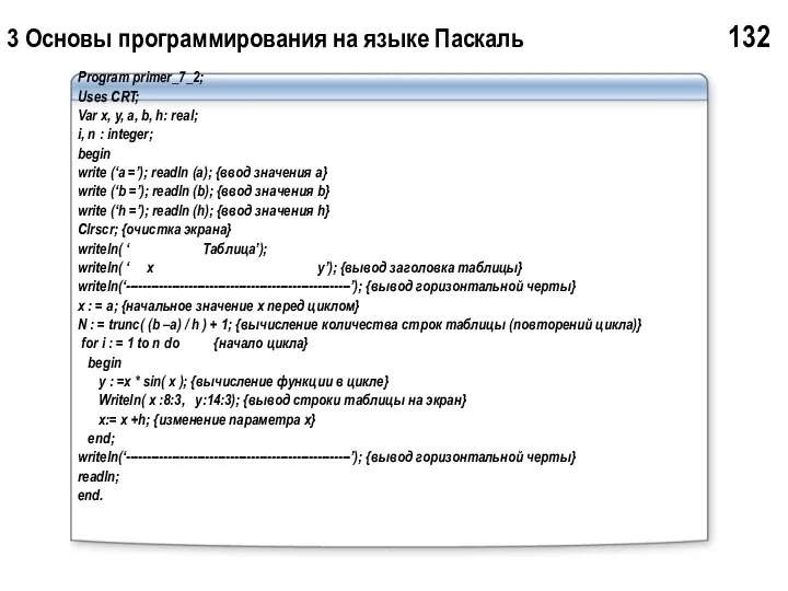 3 Основы программирования на языке Паскаль 132 Program primer_7_2; Uses CRT;