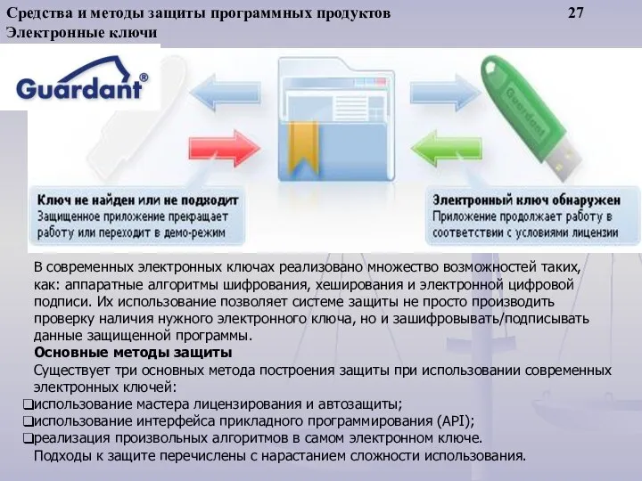 Средства и методы защиты программных продуктов 27 Электронные ключи В современных