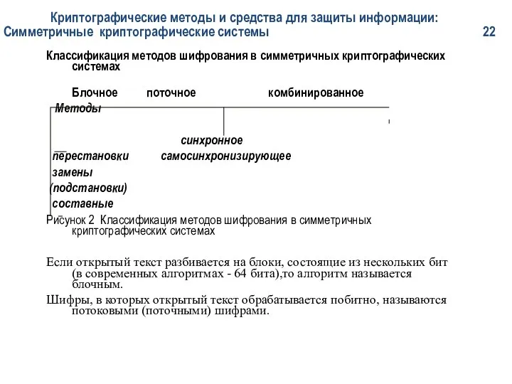 Криптографические методы и средства для защиты информации: Симметричные криптографические системы 22