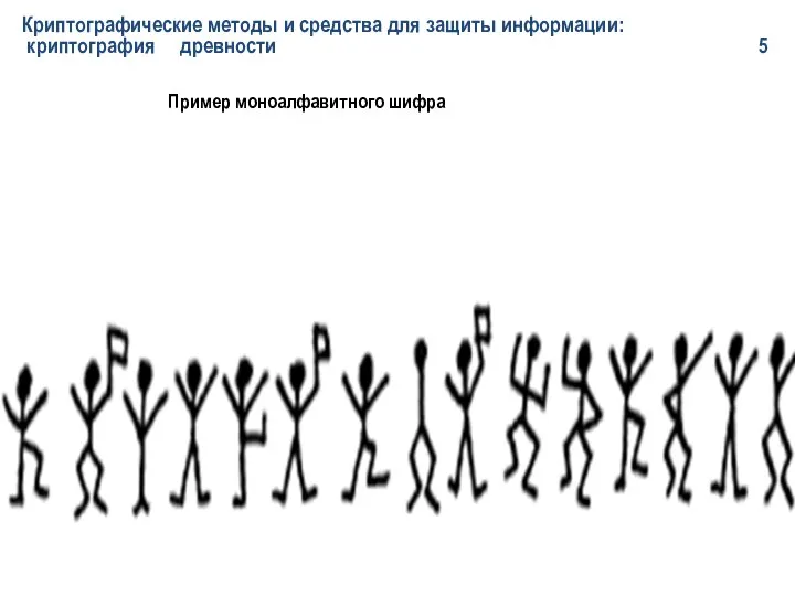 Криптографические методы и средства для защиты информации: криптография древности 5 Пример моноалфавитного шифра