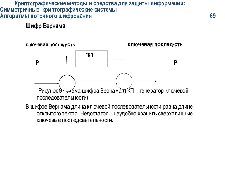 Криптографические методы и средства для защиты информации: Симметричные криптографические системы Алгоритмы