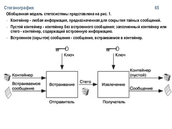 Стеганография 65 Обобщенная модель стегосистемы представлена на рис. 1. Контейнер -