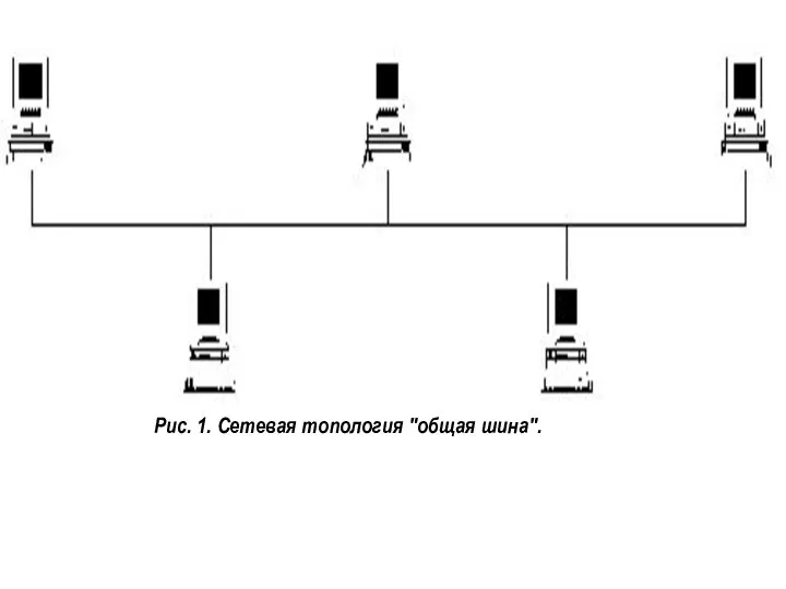 Рис. 1. Сетевая топология "общая шина".