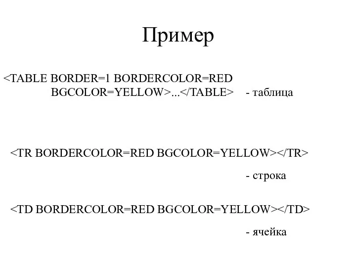 Пример BGCOLOR=YELLOW>... - таблица - строка - ячейка