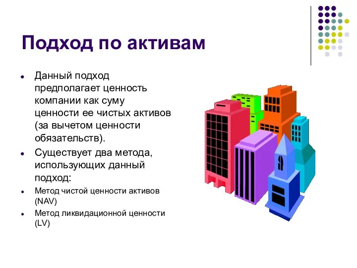 Подход по активам Данный подход предполагает ценность компании как суму ценности