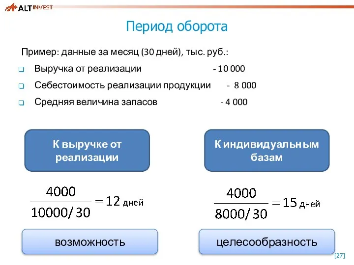 Период оборота Пример: данные за месяц (30 дней), тыс. руб.: Выручка