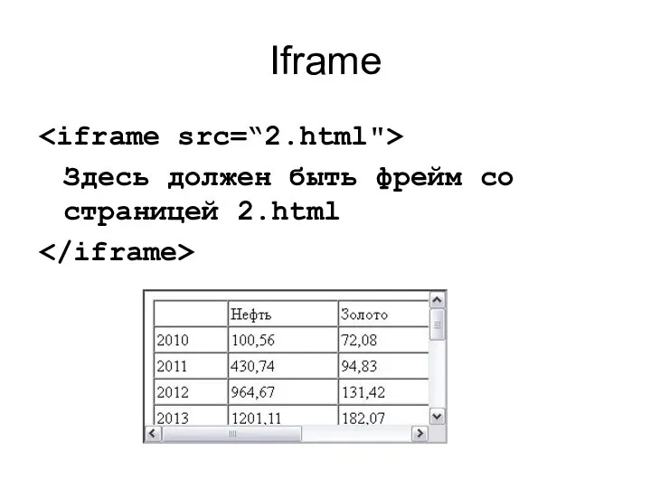 Iframe Здесь должен быть фрейм со страницей 2.html