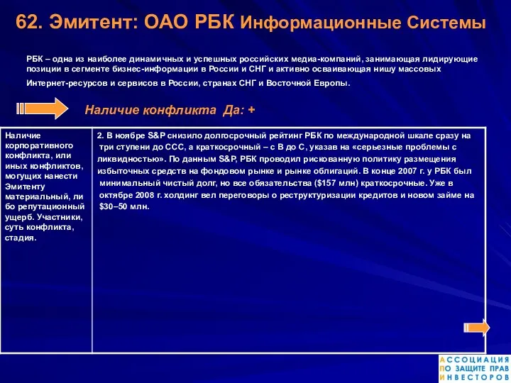 62. Эмитент: ОАО РБК Информационные Системы РБК – одна из наиболее