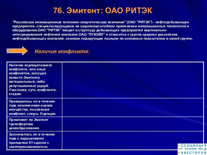 76. Эмитент: ОАО РИТЭК "Российская инновационная топливно-энергетическая компания" (ОАО "РИТЭК") -