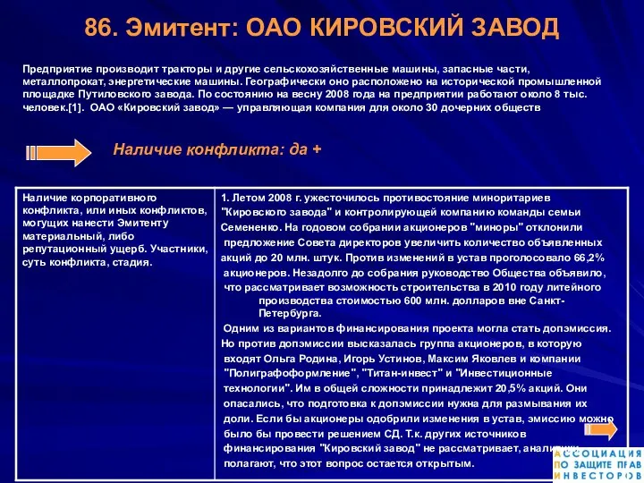 86. Эмитент: ОАО КИРОВСКИЙ ЗАВОД Предприятие производит тракторы и другие сельскохозяйственные