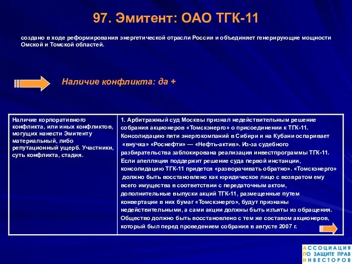 97. Эмитент: ОАО ТГК-11 создано в ходе реформирования энергетической отрасли России