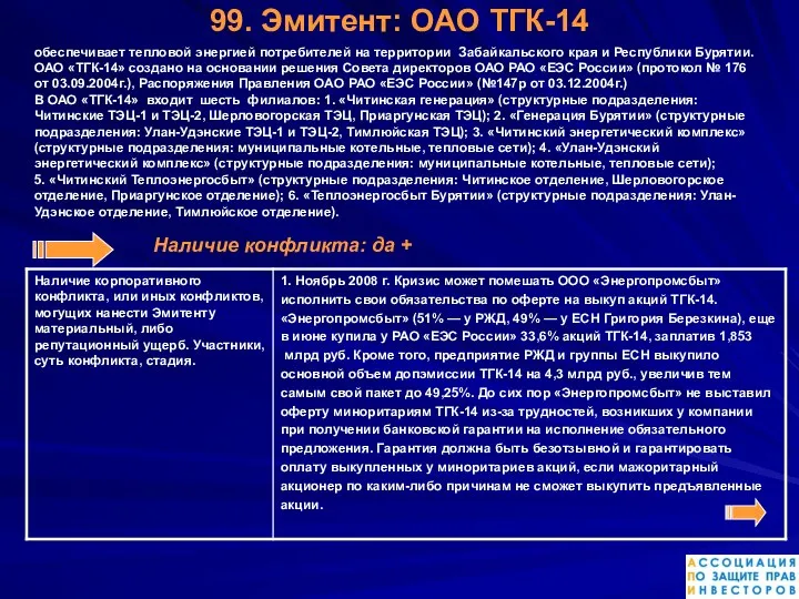 99. Эмитент: ОАО ТГК-14 обеспечивает тепловой энергией потребителей на территории Забайкальского