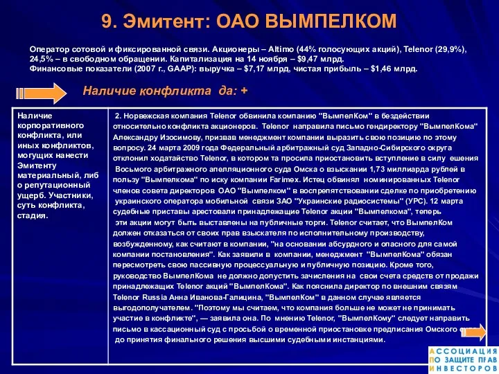 9. Эмитент: ОАО ВЫМПЕЛКОМ Оператор сотовой и фиксированной связи. Акционеры –