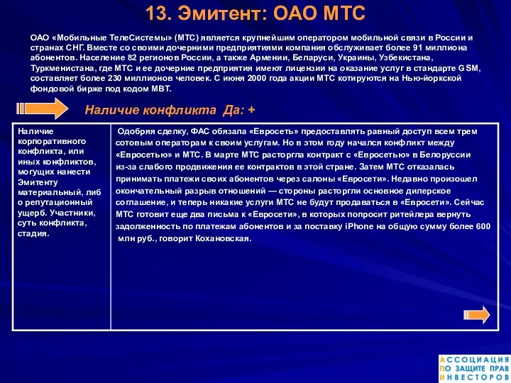 13. Эмитент: ОАО МТС ОАО «Мобильные ТелеСистемы» (МТС) является крупнейшим оператором