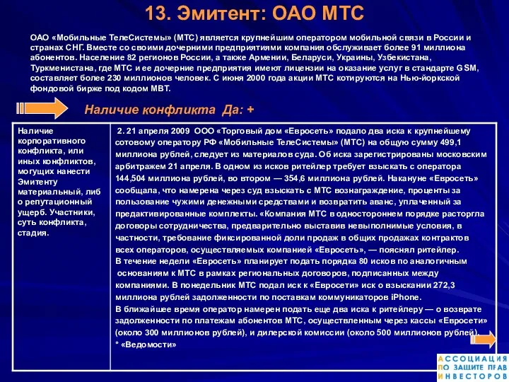 13. Эмитент: ОАО МТС ОАО «Мобильные ТелеСистемы» (МТС) является крупнейшим оператором