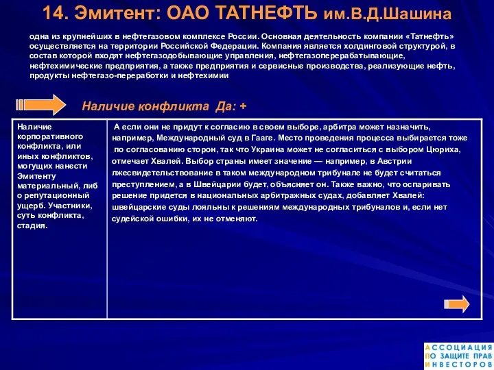 14. Эмитент: ОАО ТАТНЕФТЬ им.В.Д.Шашина одна из крупнейших в нефтегазовом комплексе