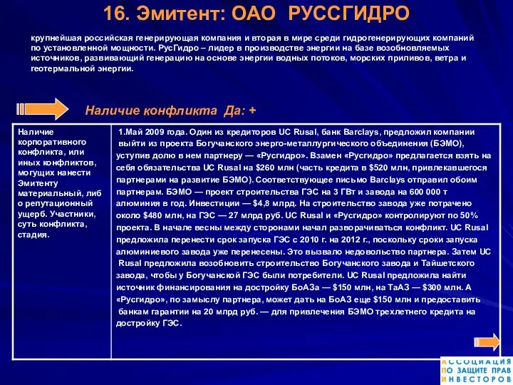 16. Эмитент: ОАО РУССГИДРО крупнейшая российская генерирующая компания и вторая в